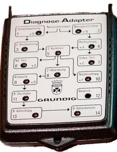 Module Diagnose Adapter