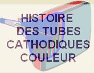 Histoire des tubes cathodiques couleur